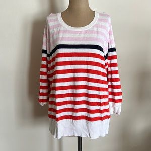 Pre loved Merona Stripe Color Block Sweater